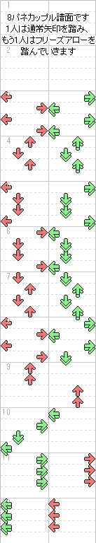 1～12小節目