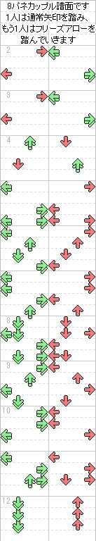 1～12小節目