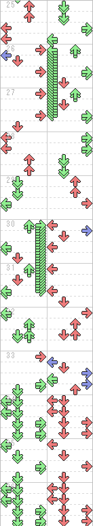 25～36小節目