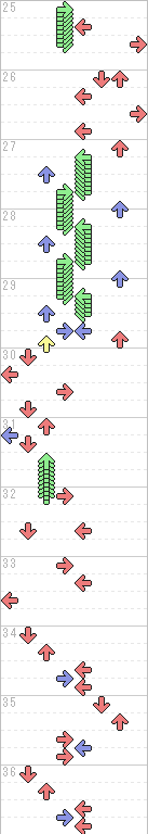 25～36小節目
