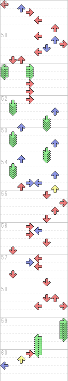 49～60小節目