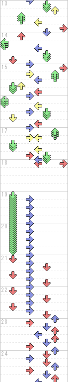13～24小節目