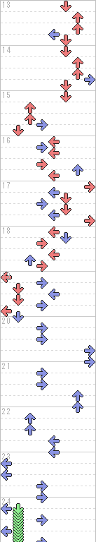 13～24小節目