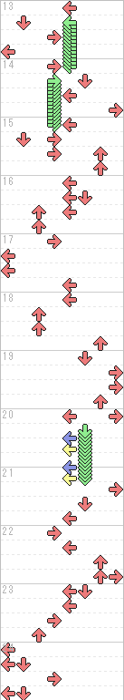 13～24小節目