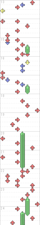 13～24小節目
