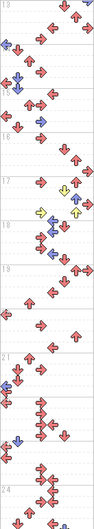 13～24小節目