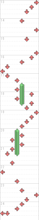 13～24小節目
