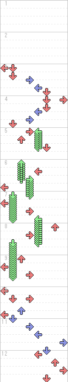 1～12小節目
