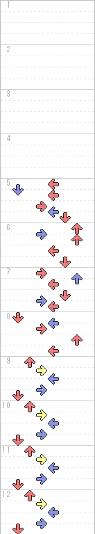 1～12小節目