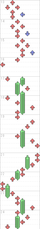 13～24小節目