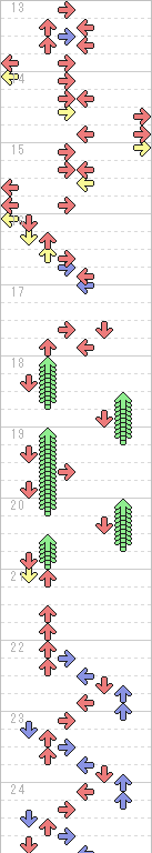 13～24小節目