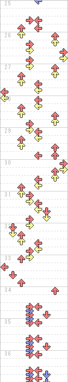 25～36小節目