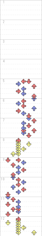 1～12小節目