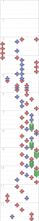 1～12小節目