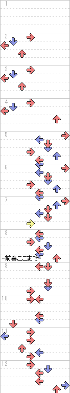 1～12小節目