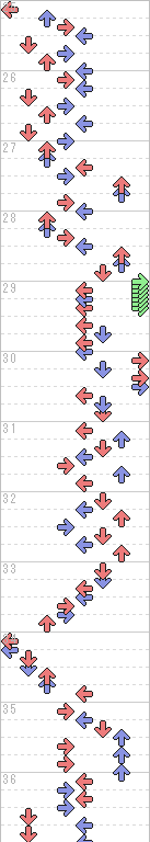 25～36小節目