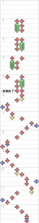 1～12小節目