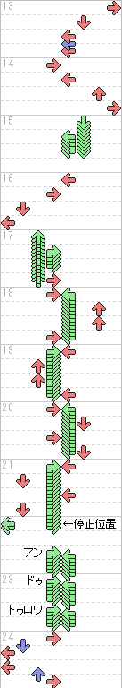 13～24小節目