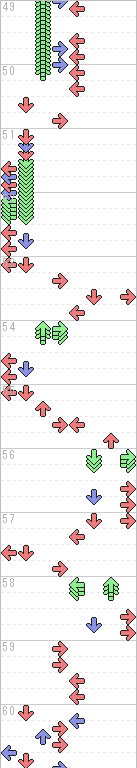 49～60小節目