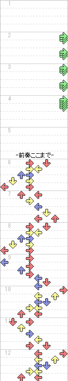 1～12小節目