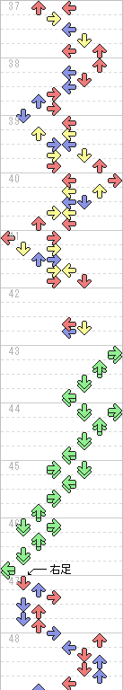 37～48小節目