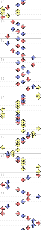 13～24小節目