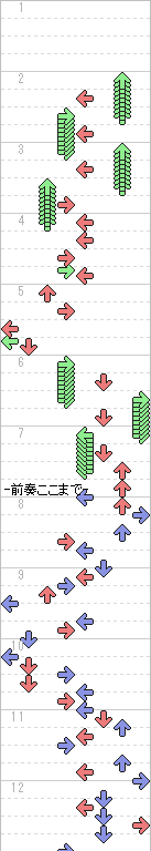 1～12小節目