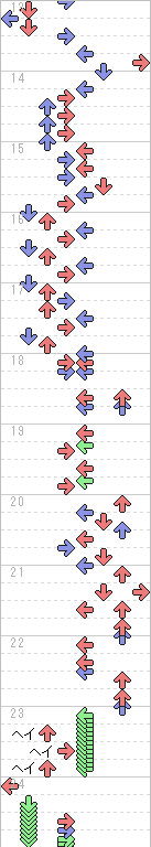 13～24小節目