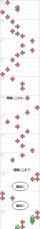 25～36小節目
