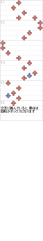 61～72小節目