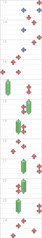 13～24小節目