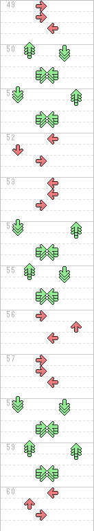 49～60小節目