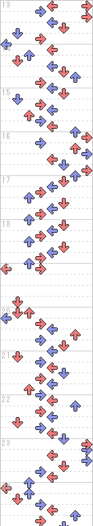 13～24小節目