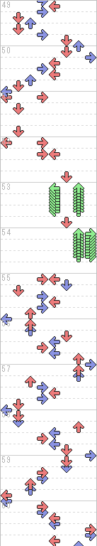 49～60小節目