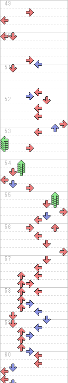 49～60小節目