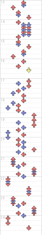 13～24小節目