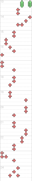 13～24小節目