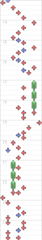 13～24小節目