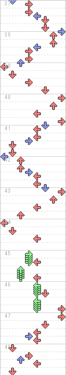 37～48小節目