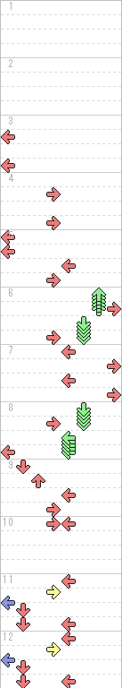 1～12小節目