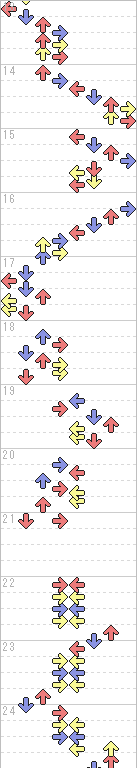 13～24小節目