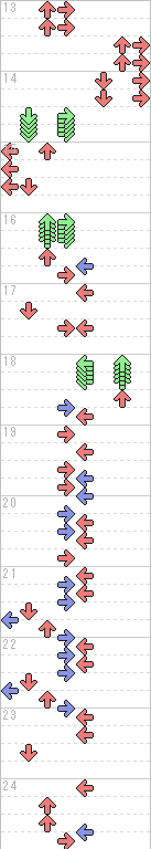 13～24小節目