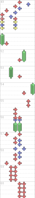 49～60小節目