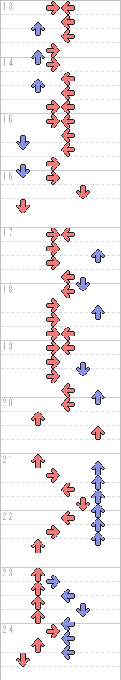 13～24小節目