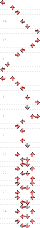 13～24小節目