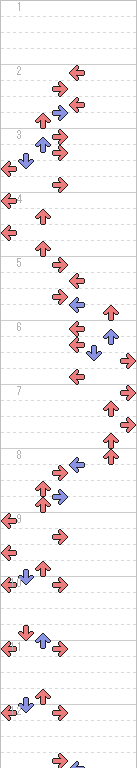 1～12小節目