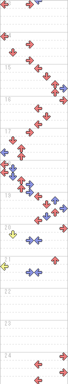 13～24小節目