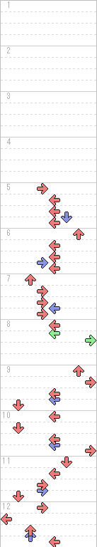 1～12小節目