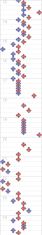 13～24小節目